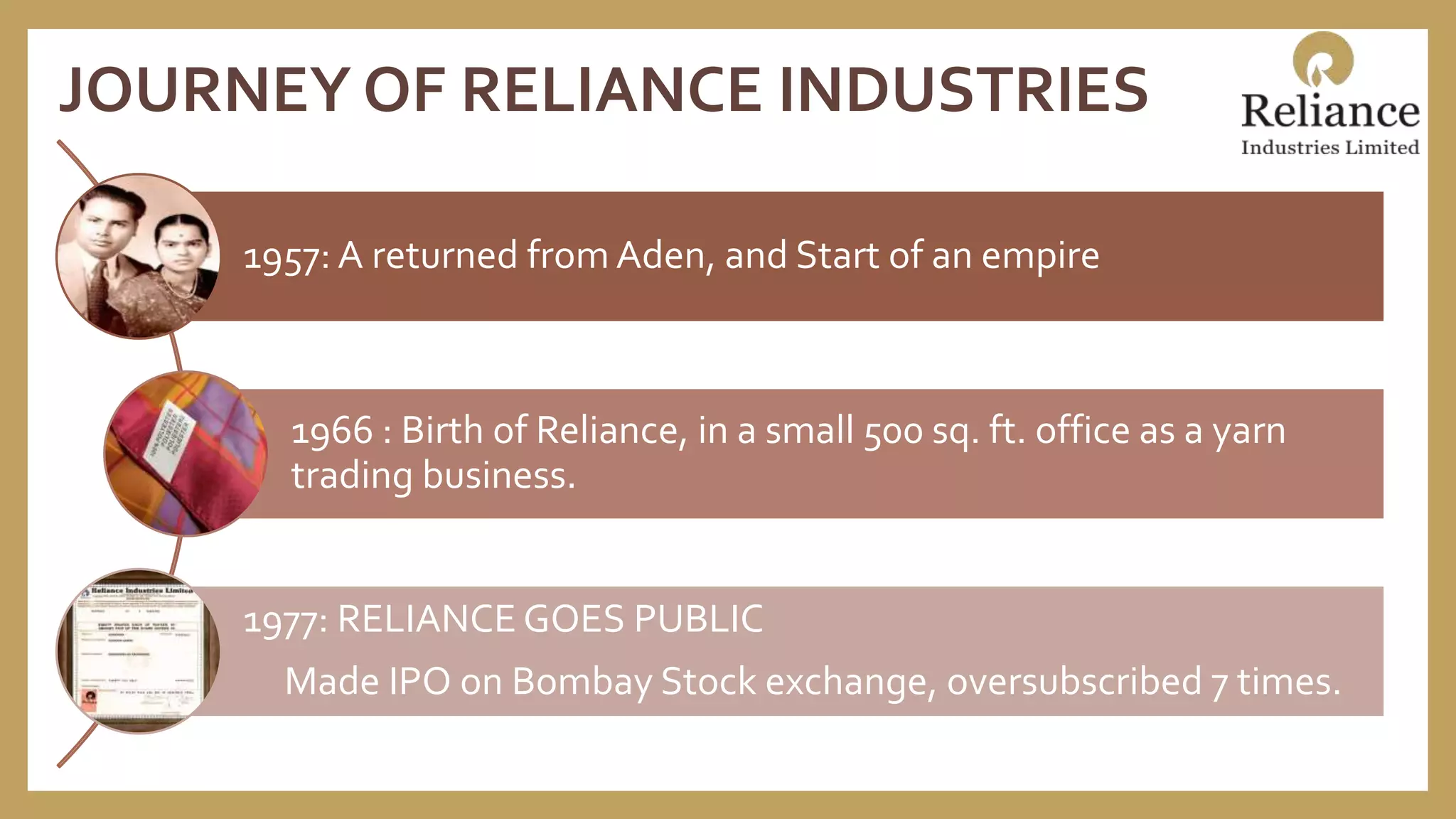 Reliance Retail Marketing Mix Pptx