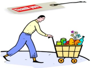 Retail Management -Reliancefresh 