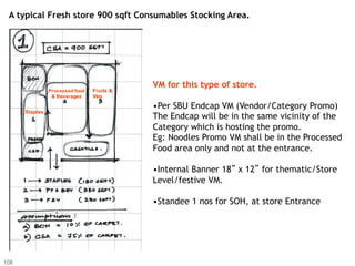 A typical Fresh store 900 sqft Consumables Stocking Area.




                                            VM for this type of store.
                Processed food   Fruits &
                 & Beverages     Veg

                                            • Per SBU Endcap VM (Vendor/Category Promo)
      Staples
                                            The Endcap will be in the same vicinity of the
                                            Category which is hosting the promo.
                                            Eg: Noodles Promo VM shall be in the Processed
                                            Food area only and not at the entrance.

                                            • Internal Banner 18” x 12” for thematic/Store
                                            Level/festive VM.

                                            • Standee 1 nos for SOH, at store Entrance




108
 