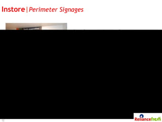 Instore|Perimeter Signages




12
 
