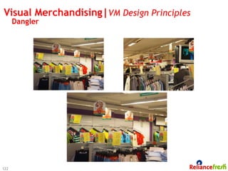 Visual Merchandising|VM Design Principles
      Dangler




122
 