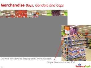 Merchandise Bays, Gondola End Caps




Defined Merchandise Display and Communication.
                                         Single Communication POP
13
 