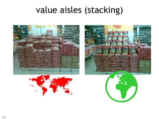 value aisles (stacking)




       
145
 