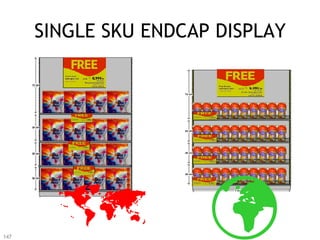 SINGLE SKU ENDCAP DISPLAY




147
         
 