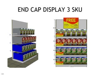 END CAP DISPLAY 3 SKU




149
 