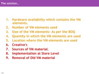 The solution…




      1.  Hardware availability which contains the VM
           elements.
      2.  Number of VM elements used
      3.  Size of the VM elements– As per the BOQ
      4.  Quantity in which the VM elements are used
      5.  Location where the VM elements are used
      6.  Creative's
      7.  Sources of VM material.
      8.  Implementation at Store Level
      9.  Removal of Old VM material



150
 