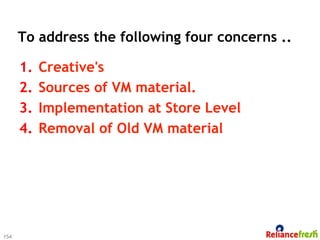 To address the following four concerns ..

      1.    Creative's
      2.    Sources of VM material.
      3.    Implementation at Store Level
      4.    Removal of Old VM material




154
 
