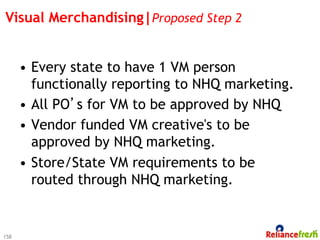 Visual Merchandising|Proposed Step 2


      •  Every state to have 1 VM person
         functionally reporting to NHQ marketing.
      •  All PO’s for VM to be approved by NHQ
      •  Vendor funded VM creative's to be
         approved by NHQ marketing.
      •  Store/State VM requirements to be
         routed through NHQ marketing.


158
 