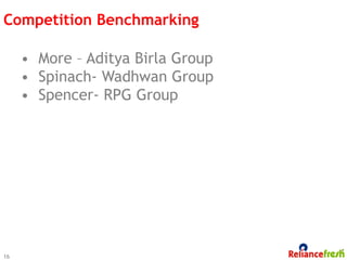 Competition Benchmarking

     •  More – Aditya Birla Group
     •  Spinach- Wadhwan Group
     •  Spencer- RPG Group




16
 