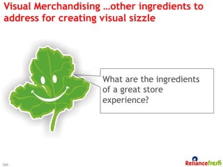 Visual Merchandising …other ingredients to
address for creating visual sizzle




                    What are the ingredients
                    of a great store
                    experience?




160
 