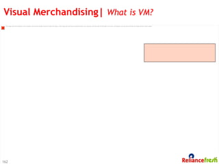 Visual Merchandising| What is VM?
 The image cannot be displayed. Your computer may not have enough memory to open the image, or the image may have been corrupted. Restart your computer, and then open the ﬁle again. If the red x still appears, you may have to delete the image and then insert it again.




162
 