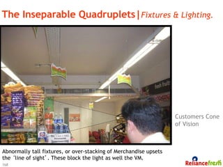 The Inseparable Quadruplets|Fixtures & Lighting.




                                                                   Customers Cone
                                                                   of Vision



Abnormally tall fixtures, or over-stacking of Merchandise upsets
the ‘line of sight’. These block the light as well the VM.
168
 
