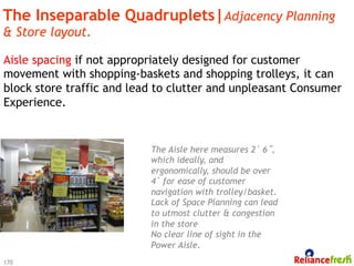 The Inseparable Quadruplets|Adjacency Planning
& Store layout.

Aisle spacing if not appropriately designed for customer
movement with shopping-baskets and shopping trolleys, it can
block store traffic and lead to clutter and unpleasant Consumer
Experience.


                           The Aisle here measures 2’ 6”,
                           which ideally, and
                           ergonomically, should be over
                           4’ for ease of customer
                           navigation with trolley/basket.
                           Lack of Space Planning can lead
                           to utmost clutter & congestion
                           in the store
                           No clear line of sight in the
                           Power Aisle.
170
 
