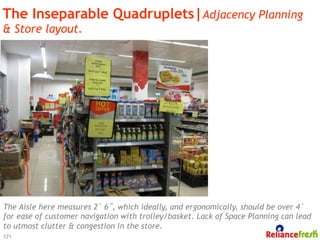 The Inseparable Quadruplets|Adjacency Planning
& Store layout.




The Aisle here measures 2’ 6”, which ideally, and ergonomically, should be over 4’
for ease of customer navigation with trolley/basket. Lack of Space Planning can lead
to utmost clutter & congestion in the store.
171
 