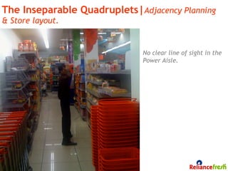 The Inseparable Quadruplets|Adjacency Planning
& Store layout.


                              No clear line of sight in the
                              Power Aisle.




173
 