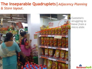 The Inseparable Quadruplets|Adjacency Planning
& Store layout.

                                     Customers
                                     struggling to
                                     move from a
                                     micro aisle.




174
 