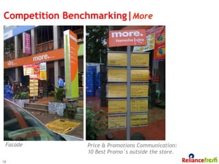 Competition Benchmarking|More




 Facade         Price & Promotions Communication:
                10 Best Promo’s outside the store.
18
 