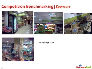 Competition Benchmarking|Spencers




                 No Vendor POP




20
 