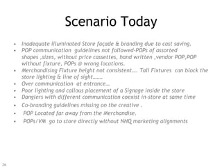 Scenario Today
     •  Inadequate illuminated Store façade & branding due to cost saving.
     •  POP communication guidelines not followed-POPs of assorted
        shapes ,sizes, without price cassettes, hand written ,vendor POP,POP
        without fixture, POPs @ wrong locations.
     •  Merchandising Fixture height not consistent…. Tall Fixtures can block the
        store lighting & line of sight…….
     •  Over communication at entrance…
     •  Poor lighting and callous placement of a Signage inside the store
     •  Danglers with different communication coexist in-store at same time
     •  Co-branding guidelines missing on the creative .
     •  POP Located far away from the Merchandise.
     •  POPs/VM go to store directly without NHQ marketing alignments




26
 