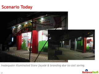 Scenario Today




Inadequate illuminated Store façade & branding due to cost saving.

27
 