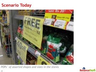 Scenario Today




POPs’ of assorted shapes and sizes in the stores
28
 