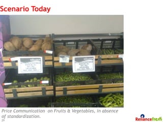 Scenario Today




Price Communication on Fruits & Vegetables, in absence
of standardization.
29
 