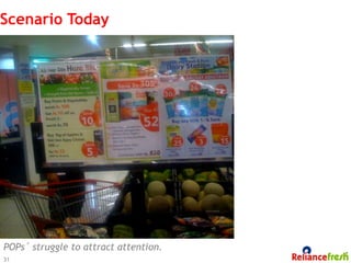 Scenario Today




POPs’ struggle to attract attention.
31
 