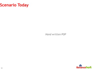 Scenario Today




                 Hand written POP




32
 