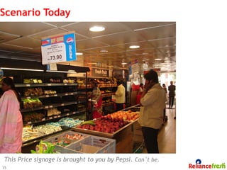 Scenario Today




This Price signage is brought to you by Pepsi. Can’t be.
35
 