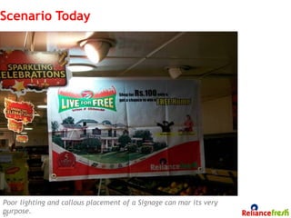 Scenario Today




Poor lighting and callous placement of a Signage can mar its very
purpose.
39
 