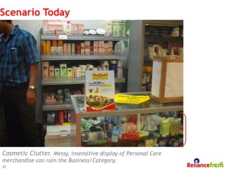 Scenario Today




Cosmetic Clutter. Messy, insensitive display of Personal Care
merchandise can ruin the Business/Category.
42
 