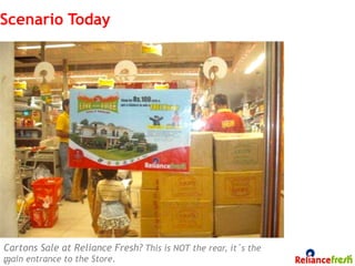 Scenario Today




Cartons Sale at Reliance Fresh? This is NOT the rear, it’s the
main entrance to the Store.
43
 
