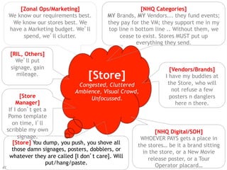 [Zonal Ops/Marketing]                           [NHQ Categories]
     We know our requirements best.         MY Brands, MY Vendors... they fund events;
      We know our stores best. We           they pay for the VM; they support me in my
     have a Marketing budget. We’ll         top line n bottom line .. Without them, we
          spend, we’ll clutter.                 cease to exist. Stores MUST put up
                                                       everything they send.

      [RIL, Others]
        We’ll put
      signage, gain                                                 [Vendors/Brands]
         mileage.
                                     [Store]                      I have my buddies at
                                Congested, Cluttered               the Store, who will
                               Ambience, Visual Crowd,               not refuse a few
            [Store                  Unfocussed.                     posters n danglers
          Manager]                                                    here n there.
      If I don’t get a
      Pomo template
        on time, I’ll
     scribble my own                                          [NHQ Digital/SOH]
           signage.                                     WHOEVER PAYS gets a place in
        [Store] You dump, you push, you shove all      the stores… be it a brand sitting
        those damn signages, posters, dobblers, or       in the store, or a New Movie
      whatever they are called [I don’t care]. Will        release poster, or a Tour
                      put/hang/paste.                         Operator placard…
47
 
