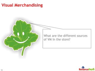 Visual Merchandising




                       What are the different sources
                       of VM In the store?




50
 