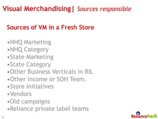 Visual Merchandising| Sources responsible

     Sources of VM in a Fresh Store

     • NHQ Marketing
     • NHQ Category
     • State Marketing
     • State Category
     • Other Business Verticals in RIL
     • Other Income or SOH Team.
     • Store Initiatives
     • Vendors
     • Old campaigns
     • Reliance private label teams
51
 