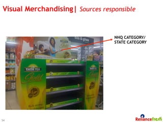 Visual Merchandising| Sources responsible


                                  NHQ CATEGORY/
                                  STATE CATEGORY




54
 