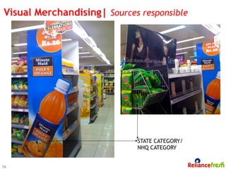Visual Merchandising| Sources responsible




                             STATE CATEGORY/
                             NHQ CATEGORY


56
 