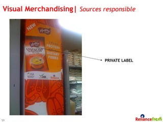 Visual Merchandising| Sources responsible




                               PRIVATE LABEL




59
 