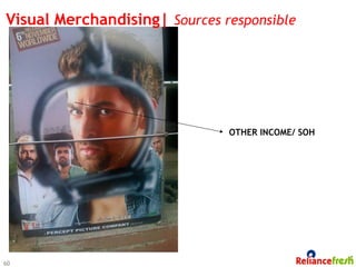 Visual Merchandising| Sources responsible




                               OTHER INCOME/ SOH




60
 