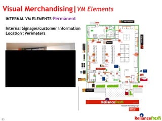 Visual Merchandising|VM Elements
     INTERNAL VM ELEMENTS-Permanent

     Internal Signages/customer information
     Location :Perimeters




83
 