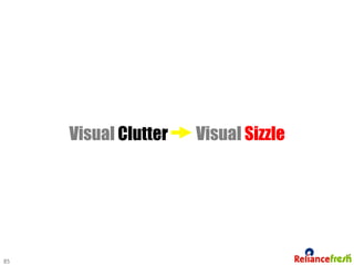 Visual Clutter   Visual Sizzle




85
 