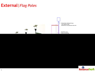 External|Flag Poles




9
 