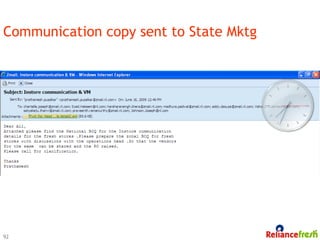 Communication copy sent to State Mktg




92
 