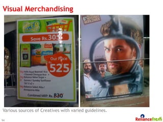 Visual Merchandising




Various sources of Creatives with varied guidelines.

94
 