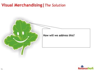 Visual Merchandising|The Solution




                     How will we address this?




96
 