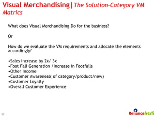 Visual Merchandising|The Solution-Category VM
Matrics

     What does Visual Merchandising Do for the business?

     Or

     How do we evaluate the VM requirements and allocate the elements
     accordingly?

     • Sales Increase by 2x/ 3x
     • Foot Fall Generation /Increase in Footfalls
     • Other Income
     • Customer Awareness( of category/product/new)
     • Customer Loyalty
     • Overall Customer Experience




97
 