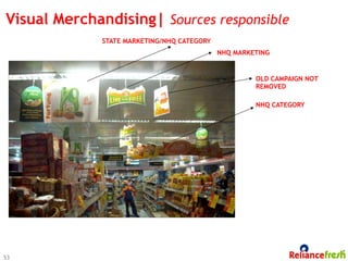 Reliance fresh store turnaround Slide 53