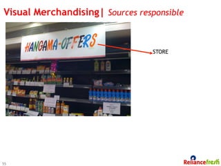 Reliance fresh store turnaround Slide 55