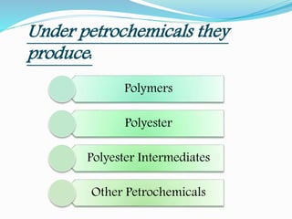 Under petrochemicals they 
produce : 
Polymers 
Polyester 
Polyester Intermediates 
Other Petrochemicals 
 