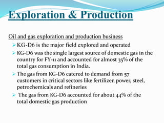 Exploration & Production 
Oil and gas exploration and production business 
KG-D6 is the major field explored and operated 
KG-D6 was the single largest source of domestic gas in the 
country for FY-11 and accounted for almost 35% of the 
total gas consumption in India. 
 The gas from KG-D6 catered to demand from 57 
customers in critical sectors like fertilizer, power, steel, 
petrochemicals and refineries 
 The gas from KG-D6 accounted for about 44% of the 
total domestic gas production 
 